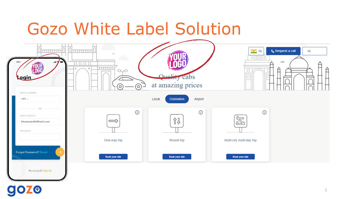 Gozo White Label Solution