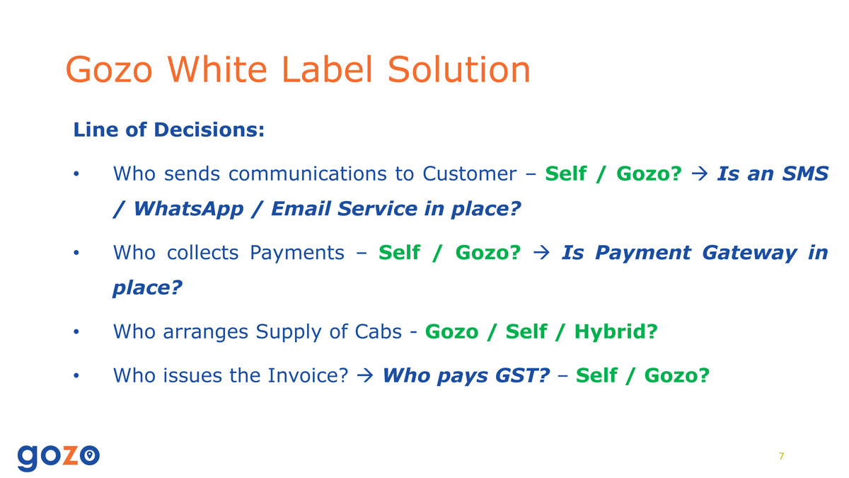 Gozo White Label Solution